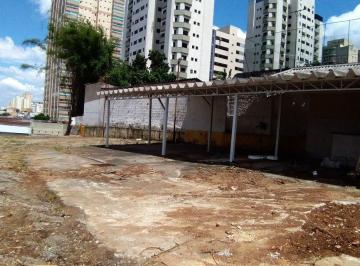 Terreno · 400m² · TERRENO A VENDA, 400 M²- Vila Camargos - Guarulhos - SP
