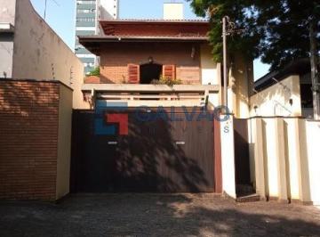 Fachada · Casa à venda no bairro Chácara Urbana em Jundiaí - SP