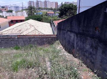 2021102518422083.jpg · Terreno para Venda em São Paulo, Cidade São Francisco