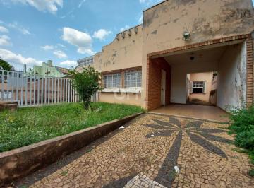 0 · casa à venda em Barão Geraldo