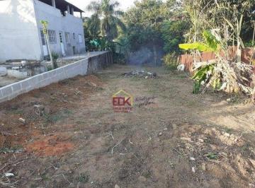 86f0ce1cde2683c8163b54e75edfb11d8ab47fa3 · Terreno à venda, 400 m² por R$ 150.000,00 - Jardim São José II - São José dos Campos/SP