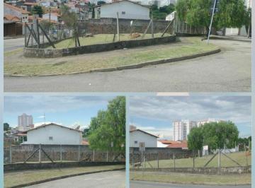 Terreno · 400m² · Terreno à venda no bairro Jardim Refúgio - Sorocaba/SP