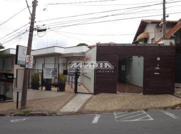 0 · casa para aluguel em Centro