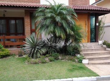 e11d77b48ee327b85c6bf5fa7f2f221eb10ad310 · Casa à venda, 400 m² por R$ 3.300.000,00 - Tremembé - São Paulo/SP