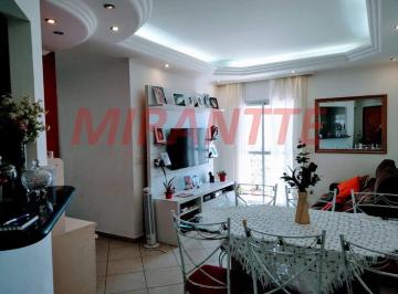 aac0af955fa20f76166742873810b47a.jpg · Apartamento de 74m² com 3 quartos