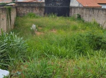 2023/01/4898849a64b4811d3e05dcd05af0773f.jpg · TERRENO - JARDIM ANA LUIZA