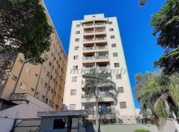 00816e95c769339f67db56c650278520f9d74cc9 · Apartamento com 1 dormitório à venda, 55 m² por R$ 450.000,00 - Cambuí - Campinas/SP
