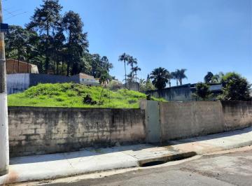 Área de Serviço · Terreno à venda em Jardim marajoara - SP