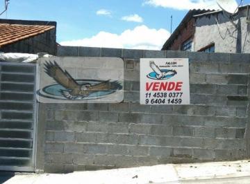 Terreno · 125m² · Terreno para Venda em Parque da Colina Itatiba-SP