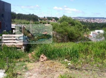 Terreno · 150m² · Terreno para Venda em Horizonte Azul Itatiba-SP