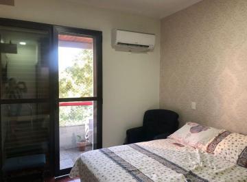 683ff26dc2a8f8780902d3fb473586665086c192 · Apartamento com 3 dormitórios para alugar, 224 m² por R$ 5.506,77/mês - Centro - Americana/SP