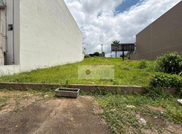 3b93628e46ad78b9c6745aad3fb7a9f23dfb0067 · Terreno à venda, 381 m² por R$ 1.552.320,00 - Jardim Sevilha - Indaiatuba/SP