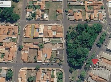 Foto 02 · Terreno, Jardim América, Rio Claro, SP