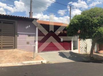 2023/08/48658816ec1f871f5c3ae5c060d5d48b.jpg · Casa a Venda no Jd Dona Francisca em São Carlos SP