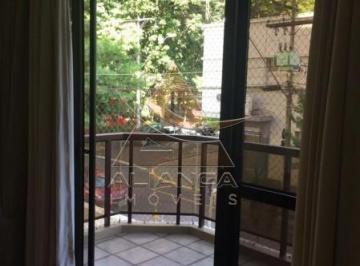 982-263014723c-whatsapp-image-2020-11-04-at-11-27-15.jpeg · Apartamento Jardim Sumaré Ribeirão Preto
