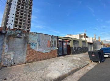 e461c2e1a7b15cc016bc871ef6decd0b7bc2f5e0 · Terreno à venda, 450 m² - Vila Hortência - Sorocaba/SP