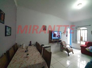 4f3d8f38a77d280c8526a15a8d3d6435.jpg · Sobrado de 83m² com 2 quartos