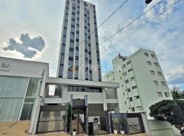 0 · apartamento à venda em Cambuí