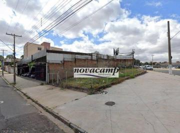 dcf4033363ad71eeb168bfb3e020e737de47e45c · Terreno para alugar, 227 m² por R$ 2.094,56/mês - Jardim Novo Campos Elíseos - Campinas/SP