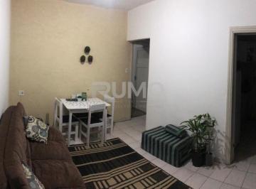 0 · apartamento à venda em Vila Industrial