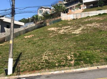 Terreno · 484m² · Terreno a Venda Residencial Alphasitio