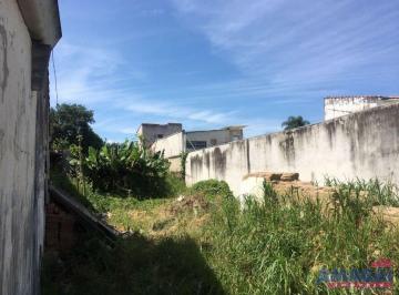 Terreno · 417m² · Terreno em Jacareí, no bairro São João, à venda.