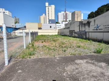 Foto 01 · Terreno, Vila Sfeir, Indaiatuba, SP