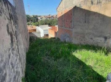 a4ce9726bb1e7abcf42a18d4a3aba9e3006670a8 · Terreno à venda, 180 m² por R$ 200.000,00 - Parque Jataí - Votorantim/SP