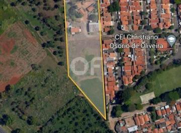 0 · área à venda em Jardim Independência