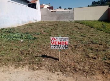 Foto 10 · Terreno, Jardim Bela Vista, Indaiatuba, SP