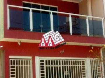 68e4d02dba595a5e231b1ef619e72f453993a3a2 · Kitnet com 1 dormitório à venda, 40 m² por R$ 450.000,00 - Parque São Bento - Sorocaba/SP