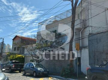 Comercial · 406m² · EXCELENTE IMÓVEL PARA INVESTIMENTO