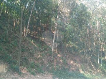 Área de Serviço · Terreno à venda em Caraguatá - SP