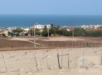 b140ae2c1072d3d5c67cf49d58e68c954805a7b3 · Terreno com 1400m², linda vista mar permanente no Porto das Dunas