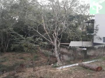 2021/11/c4ed21dab0986dad296cc79fb7a1612b.jpg · TERRENO - JARDIM MARTINELLI