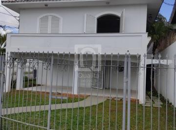 Foto 01 · CASA À VENDA JARDIM SANTA ROSÁLIA