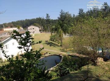 5f995551f942d8cc7e4f765cee1d02196ce5b353 · Chácara com 2 dormitórios à venda, 6300 m² por R$ 3.100.000,00 - Currupira - Jundiaí/SP
