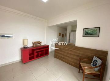 8f04327be5e7f195623dfee04ca86a56e0b2a86e · Apartamento 1 quarto à venda ou aluguel no bairro São Dimas em Piracicaba