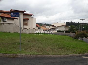 0 · terreno à venda em Condomínio Residencial Terras do Caribe