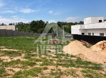 Foto 01 · Terreno à venda | Residencial Laguna - Indaiatuba/SP