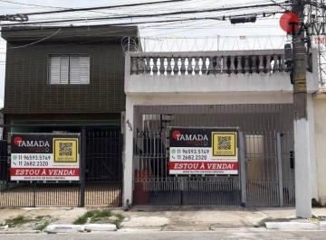17bdf7499e865391040203821497d5732f3d9551 · Terreno à venda, 250 m² por R$ 535.000,00 - Jardim Sao Carlos (Zona Leste) - São Paulo/SP