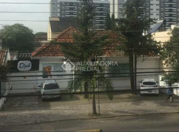 d1498c99-6e35-4a68-9c38-53f621f74e49 (1) · Comercial no bairro Higienópolis