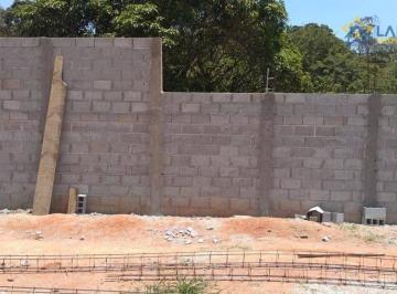 3e94d30623a268360a36a3d36c743c97f2f7d158 · Terreno à venda, 1380 m² por R$ 285.000,00 - Estância San Remo - Atibaia/SP