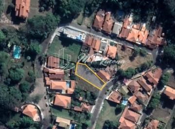 20211203140821945.jpeg · Terreno para Venda em Águas de São Pedro, Centro