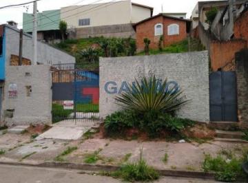 Fachada · Casa à venda no Jardim Estádio em Jundiaí - SP