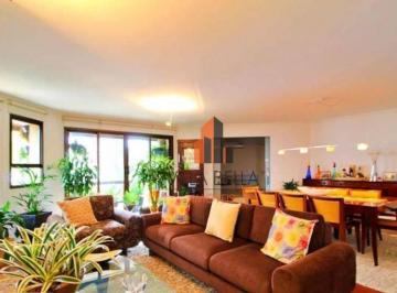 c1020c10de88c365992895b4ce37a12df9170448 · Apartamento à venda, 195 m² por R$ 1.059.000,00 - Vila Assunção - Santo André/SP