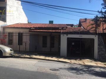 8e3da1f50163bb009476853c913a3caf3d3b90d0 · Casa com 2 Quartos à venda, 208 m² por R$ 850.000 - Jardim Refúgio - Sorocaba/SP