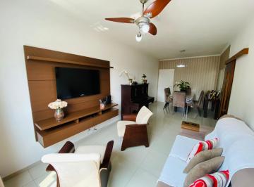 Apartamento 2 quartos à venda no bairro Embaré em · Apartamento 2 Quartos à Venda no Embaré, Santos | RICCI
