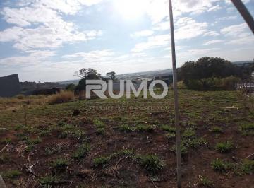 0 · terreno à venda em Parque Rural Fazenda Santa Cândida