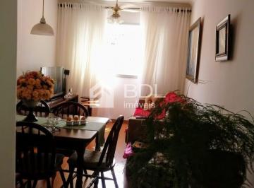 0 · apartamento à venda em Centro